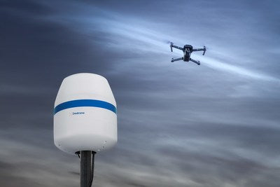 Dedrone Counter Drone Technology