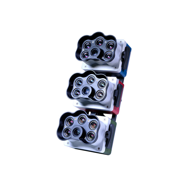 The RedEdge-P Triple camera 