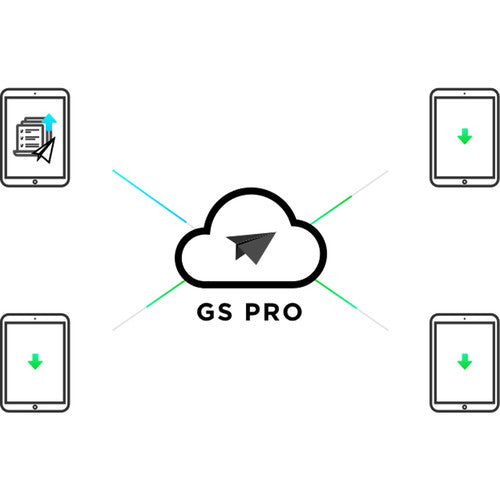 DJI GS Pro Enterprise V1
